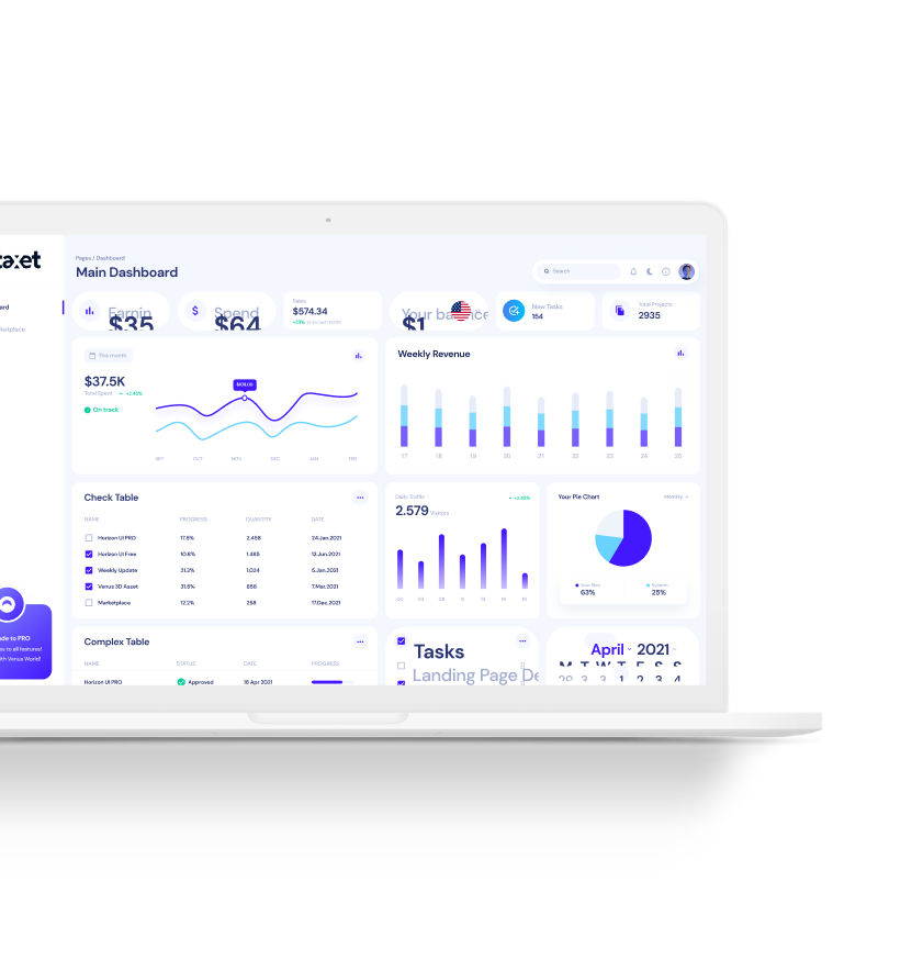 Cutting-edge intuitive platform and dashboard