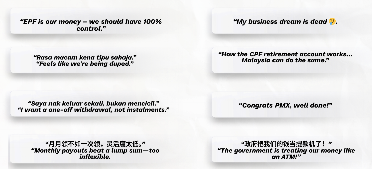 Malaysian netizens' reactions to EPF Payout Reforms 2025